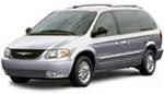 Chrysler Town & Country Limited AWD 2001 : essai routier