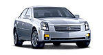 Industry Report: Would You Extend Your Auto Loan to 96 Months?