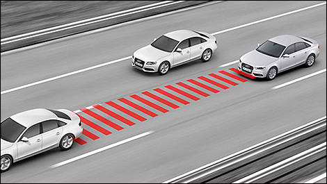 Régulateur de vitesse adaptatif