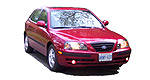 2004 Hyundai Elantra GT Road Test
