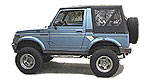 Consumer Reports Magazine Standing Trial Against Suzuki