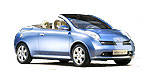 2004 Nissan Micra C+C Preview