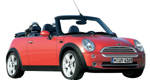 Mini ragtop