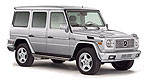 2004 Mercedes G55 AMG Road Test