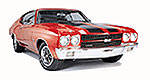 Does Your Favorite Classic Rate as One of the 10 Most Desirable?