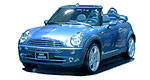 MINI Convertible Makes North American Debut in Vancouver