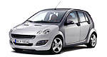 2006 smart forfour Preview