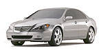 Acura RL Gains Super-Handling AWD for '05