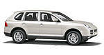2004 Porsche Cayenne S Road Test Update