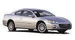 Chrysler Group to Stop Production at Mitsubishi's Normal, Illinois Plant