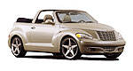DaimlerChrysler Gold Medal Tour Takes on the West