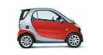 smart fortwo coupe cdi Road Test