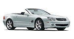 Mercedes-Benz Celebrates the SL's 50th Anniversary with a Special Edition