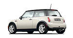 Is MINI Cooper to get All-Wheel Drive Option?