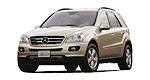 Fast and Frugal Mercedes M-Class Hybrid Could Soon be a Reality