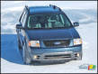 2005 Ford freestyle