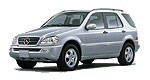 1998 - 2001 Mercedes-Benz M-Class Pre-Owned