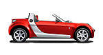 DaimlerChrysler's Smart Brand Stays the Executioner's Axe