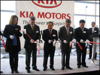 Hyundai kia automotive group