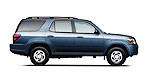 2005 Toyota Sequoia Limited Road Test