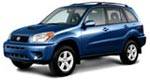 Construction d'une nouvelle usine d'assemblage pour le Toyota RAV4 en Ontario