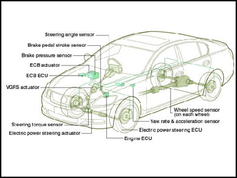 Toyota Rethinks the Airbag and Creates a Safer Twin-Chamber System ...