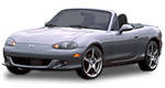 Mazda MX-5 Mazdaspeed 2005 : essai routier (Extrait vidéo)