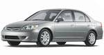 Small cars make gains on car sales charts