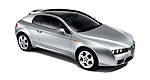 Fiat Now Worth More than General Motors?