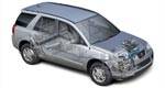 Saturn Vue Green Line 2007