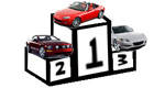 Auto123.com's 2006 Best Picks