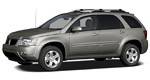 2006 Pontiac Torrent Road Test
