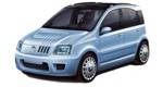 Concept: Fiat Panda MultiEco 2006