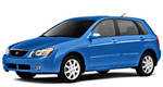 Essai: Kia Spectra5 EX Sport 2006