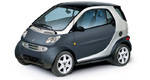 Essai: smart fortwo 2006