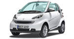 smart fortwo 2008 Preview