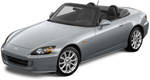 2006 Honda S2000 Road Test