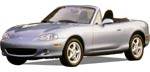 Mazda Miata 2002 : essai routier