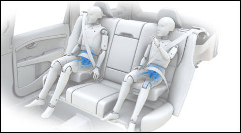 2-Stage Integrated Booster Cushion In The All-New V70 - Volvo Car