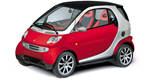 2006 smart fortwo Road Test