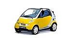 Genetic Car Engineering? DaimlerChrysler Will Begin Tailoring Cars to Fit North American Tastes