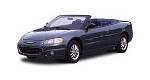 2003 Chrysler Sebring Convertible Limited Road Test