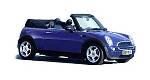 2005 Mini Cooper Convertible Preview