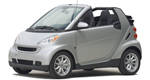 2008 smart fortwo First Impressions