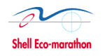 Shell Eco-marathon: fuel efficiency at its finest