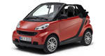 2008 smart fortwo passion cabriolet Review