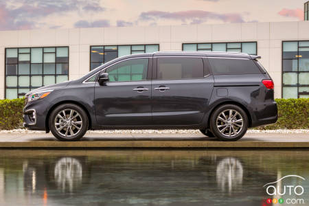 2019 Kia Sedona