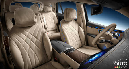 Mercedes-Benz EQS SUV, seats