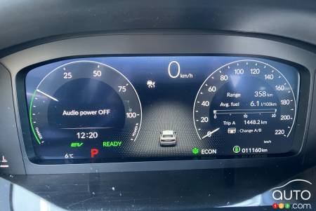 Driver data screen in the 2025 Civic Hybrid
