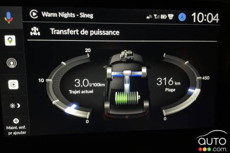 Energy use data for the Honda Civic Hybrid